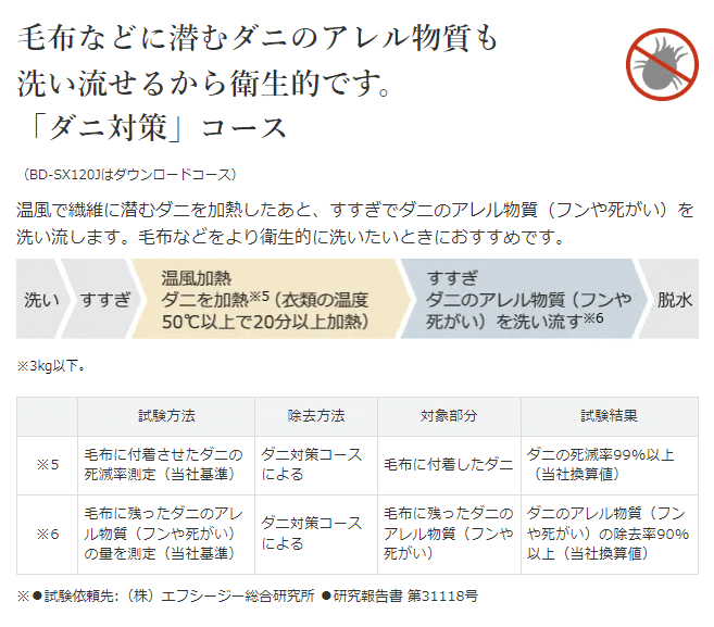 日立洗濯機ダニ除去